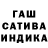 Канабис SATIVA & INDICA Maga Yandievskiy